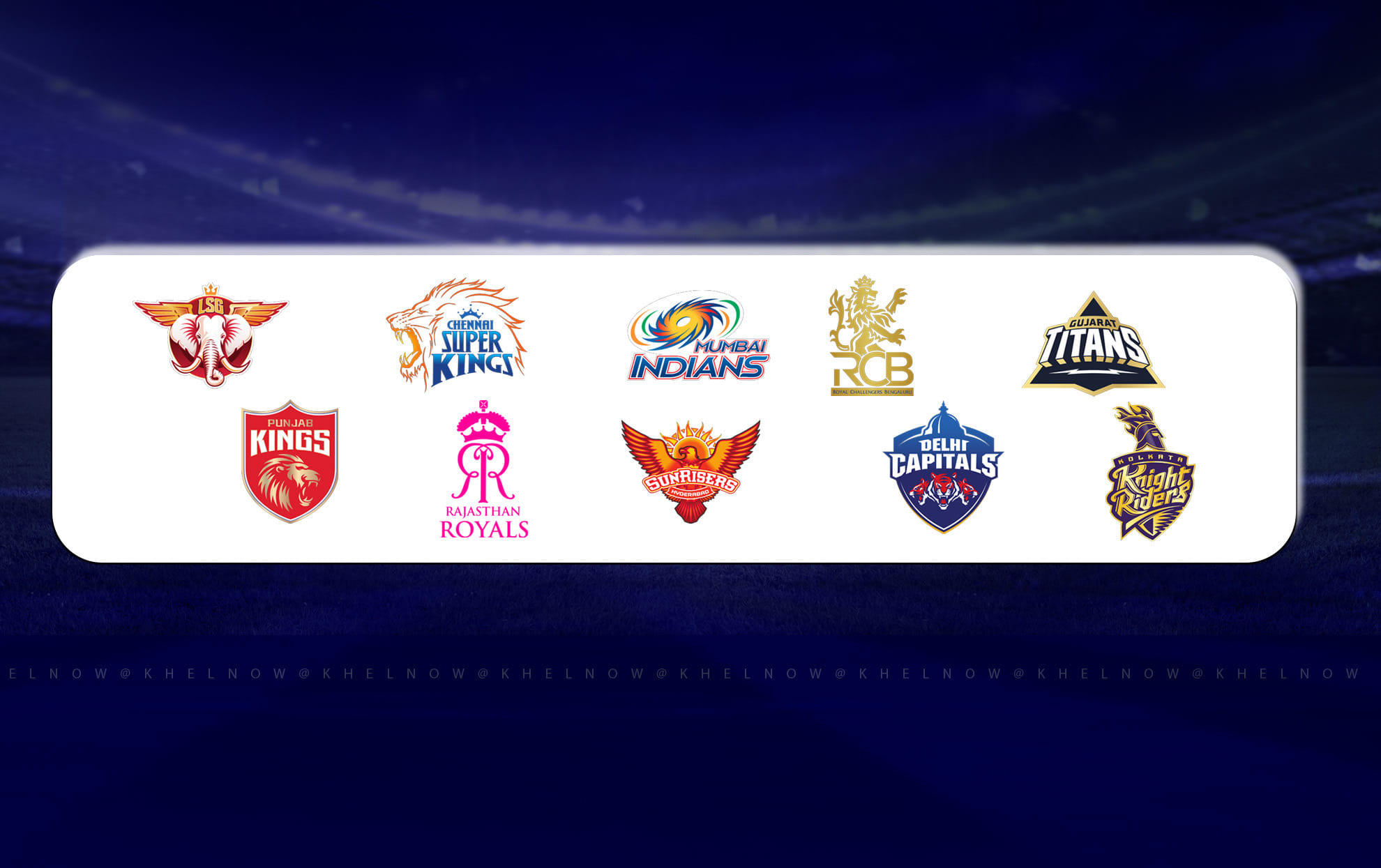 IPL 2026: Qualification scenarios of all teams explained