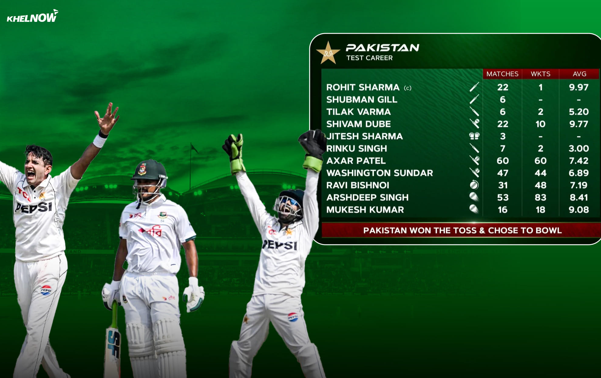 Shocking! Indian players shown on scorecard during BAN vs PAK 1st Test