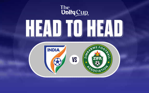 Unity Cup 2026: India vs Zimbabwe All Time Head to Head Record
