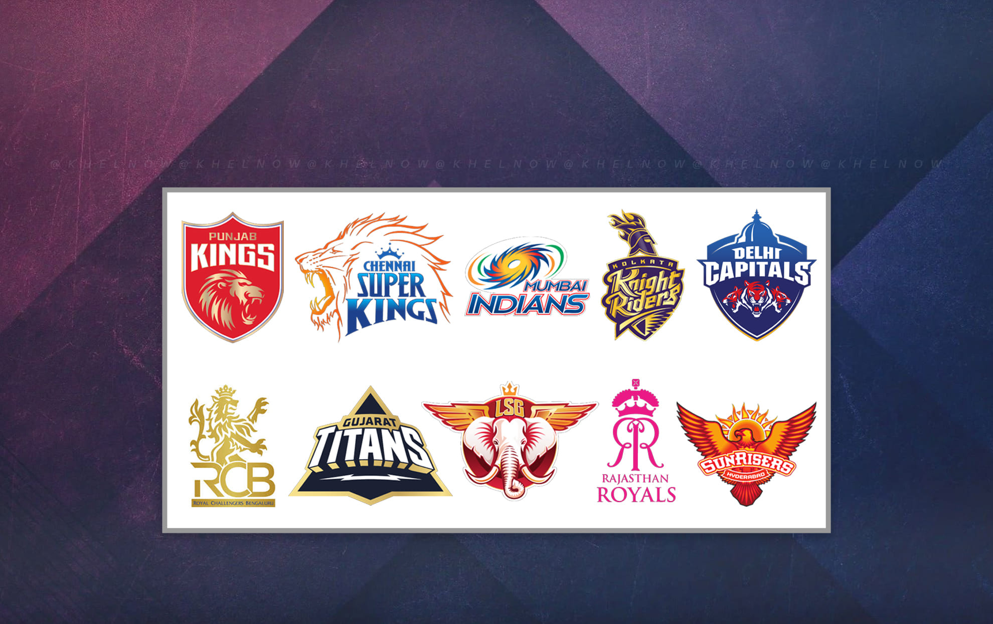 Top 10 most valuable IPL franchises