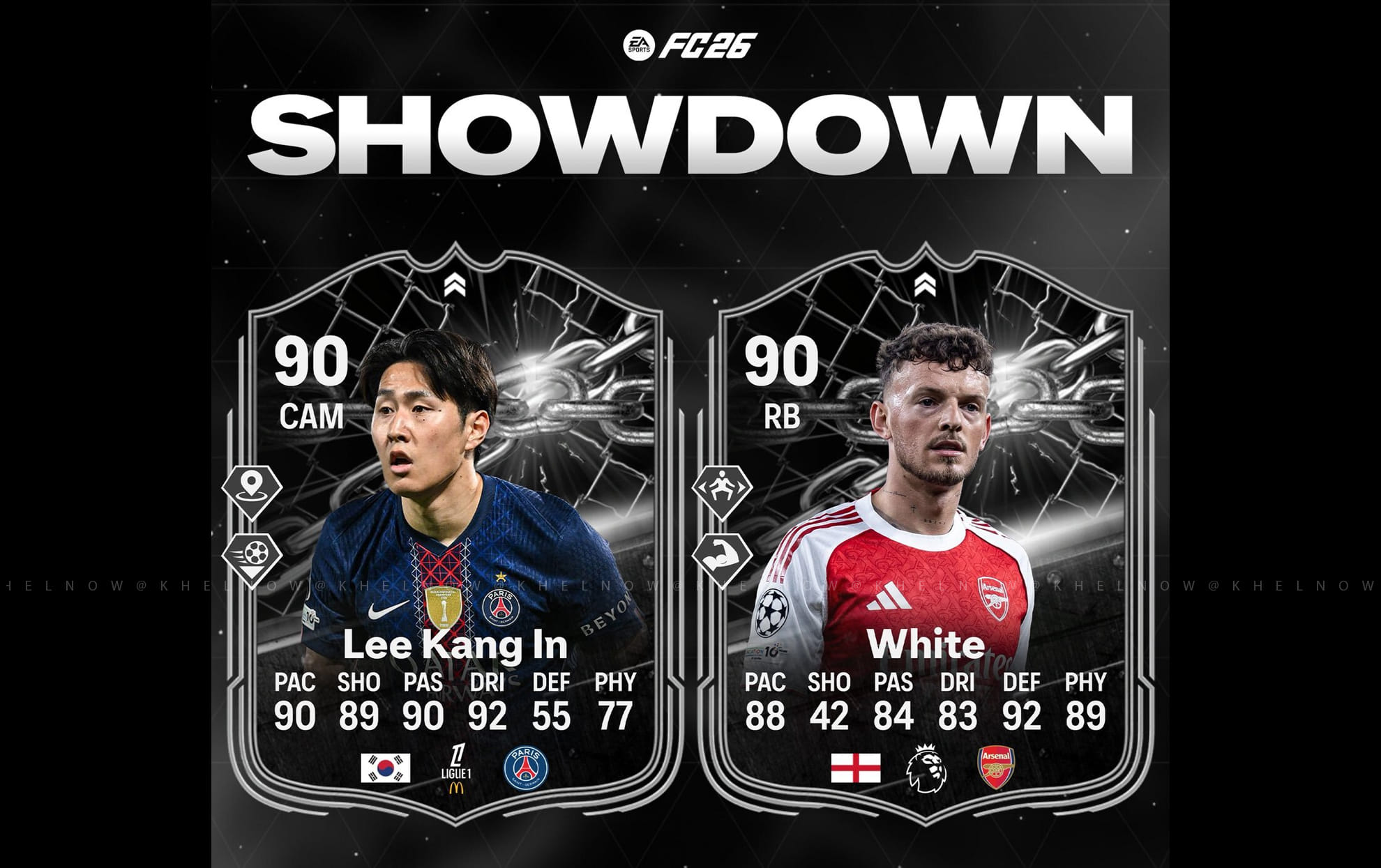 EA FC 26 Champions League final showdown SBC