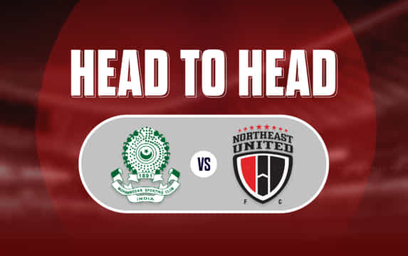 NorthEast United FC vs Mohammedan SC: All-time Head-to-head record