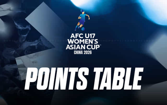 AFC U-17 Women's Asian Cup 2026: Updated points table, most goals after India vs Japan
