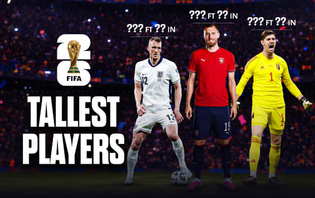 Top 10 tallest players at FIFA World Cup 2026