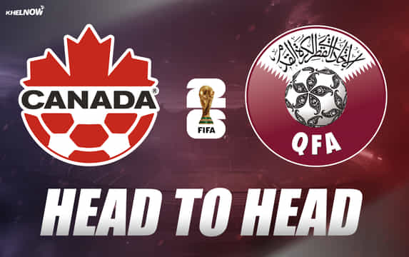 Canada vs Qatar: All-time head-to-head record ahead of FIFA World Cup 2026