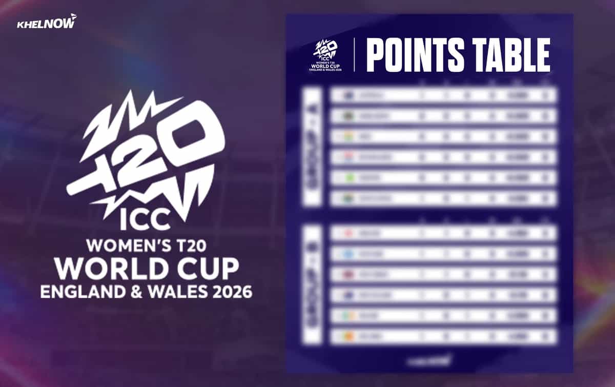 Women's T20 World Cup 2026 Points Table, Most runs & wickets after match 23, IND-W vs BAN-W