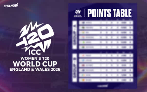 ICC Women's T20 World Cup 2026 Points Table, Most runs & wickets after match 4, WI-W vs NZ-W