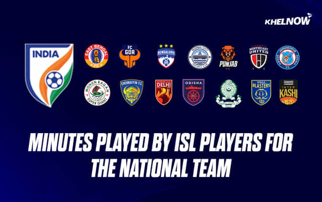 How many minutes have the ISL players clocked in national colours?