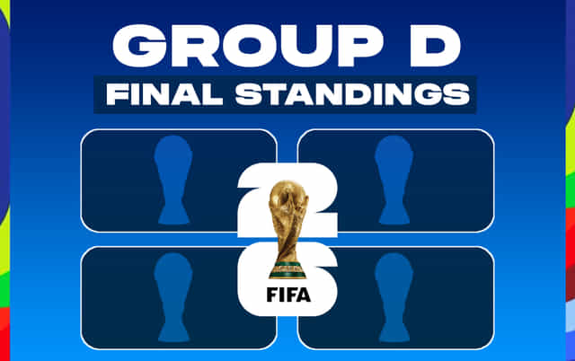 FIFA World Cup 2026 Group D final standings: Who qualified for Round of 32 & who is out?