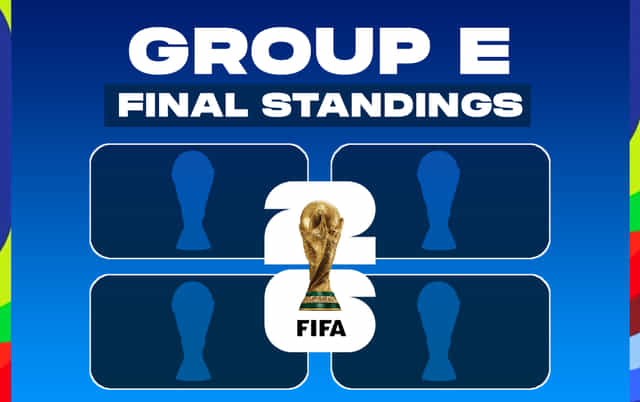 FIFA World Cup 2026 Group E final standings