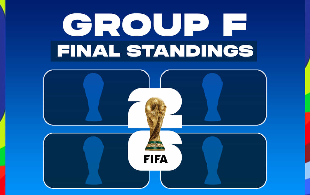 FIFA World Cup 2026 Group F final standings