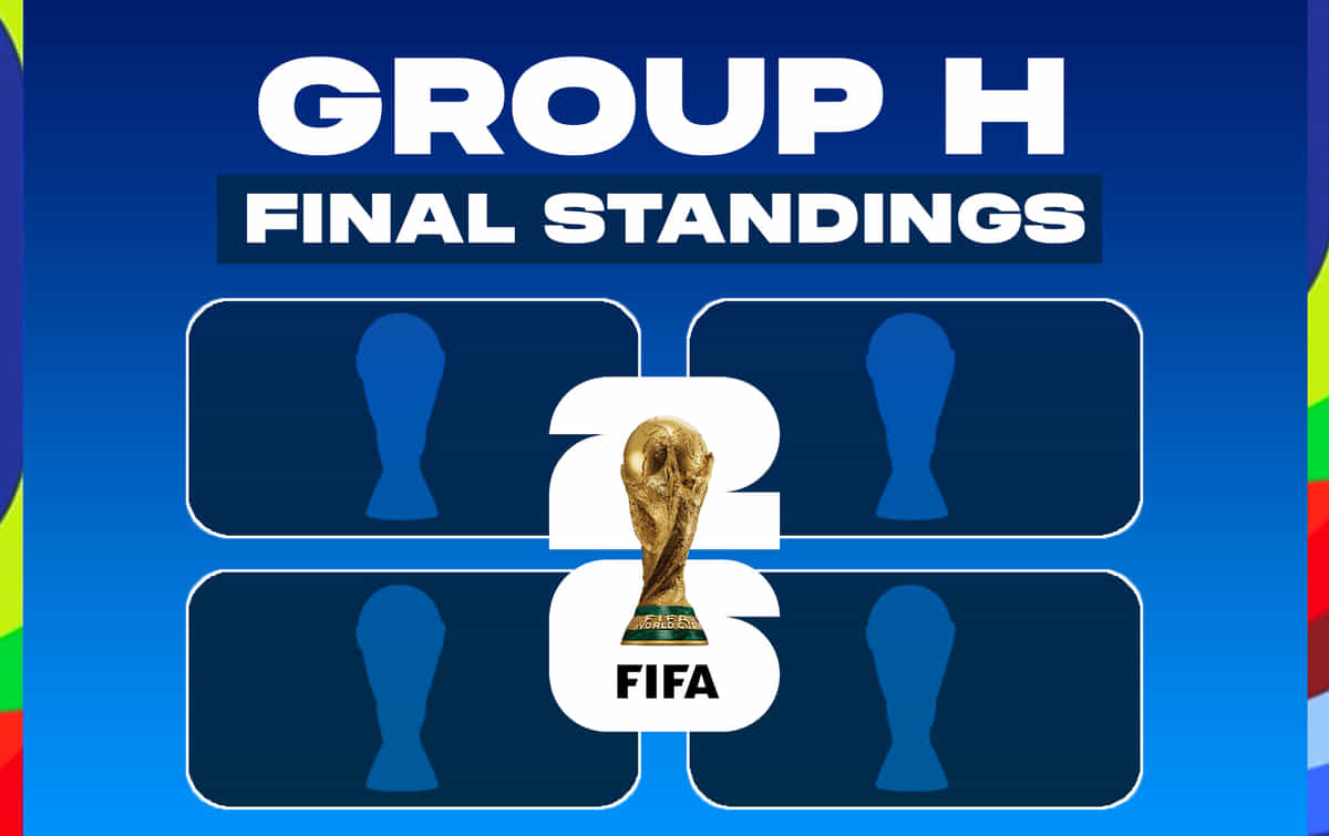 FIFA World Cup 2026 Group H final standings