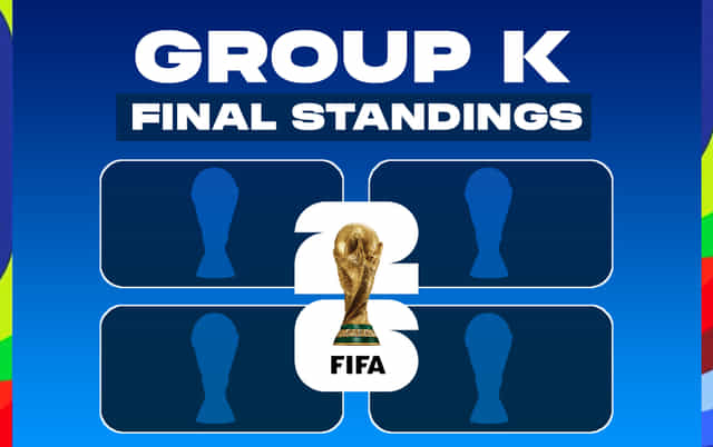 FIFA World Cup 2026 Group K final standings - Who qualified for Round of 32 & who is out?