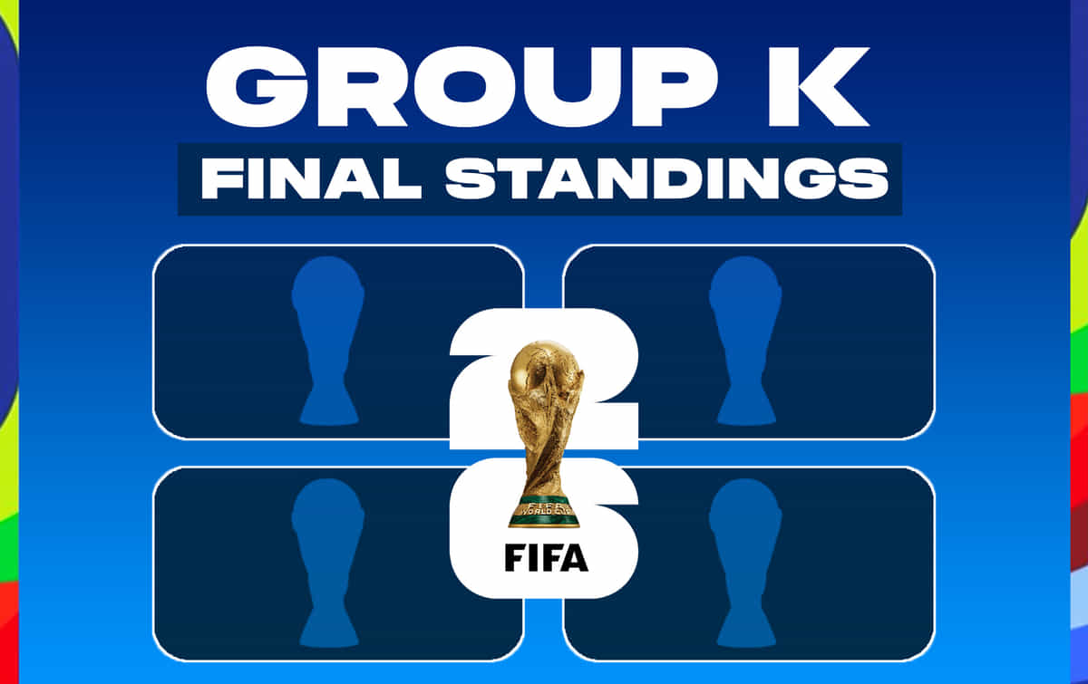 FIFA World Cup 2026 Group K final standings - Who qualified for Round of 32 & who is out?