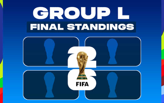 FIFA World Cup 2026 Group L final standings - Who qualified for Round of 32 & who is out?