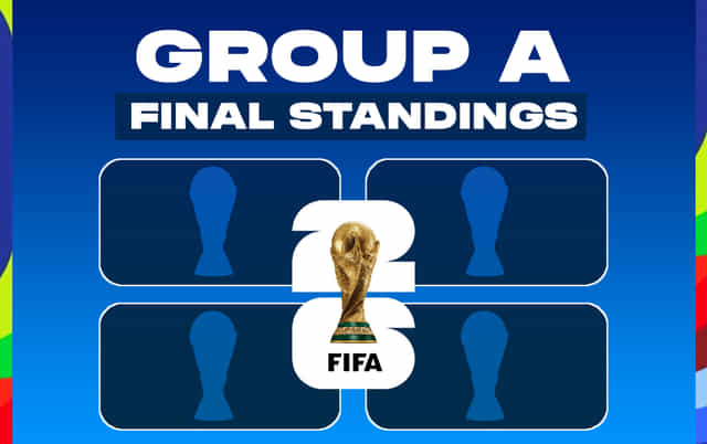 FIFA World Cup 2026 Group A final standings: Who qualified for Round of 32 & who is out?