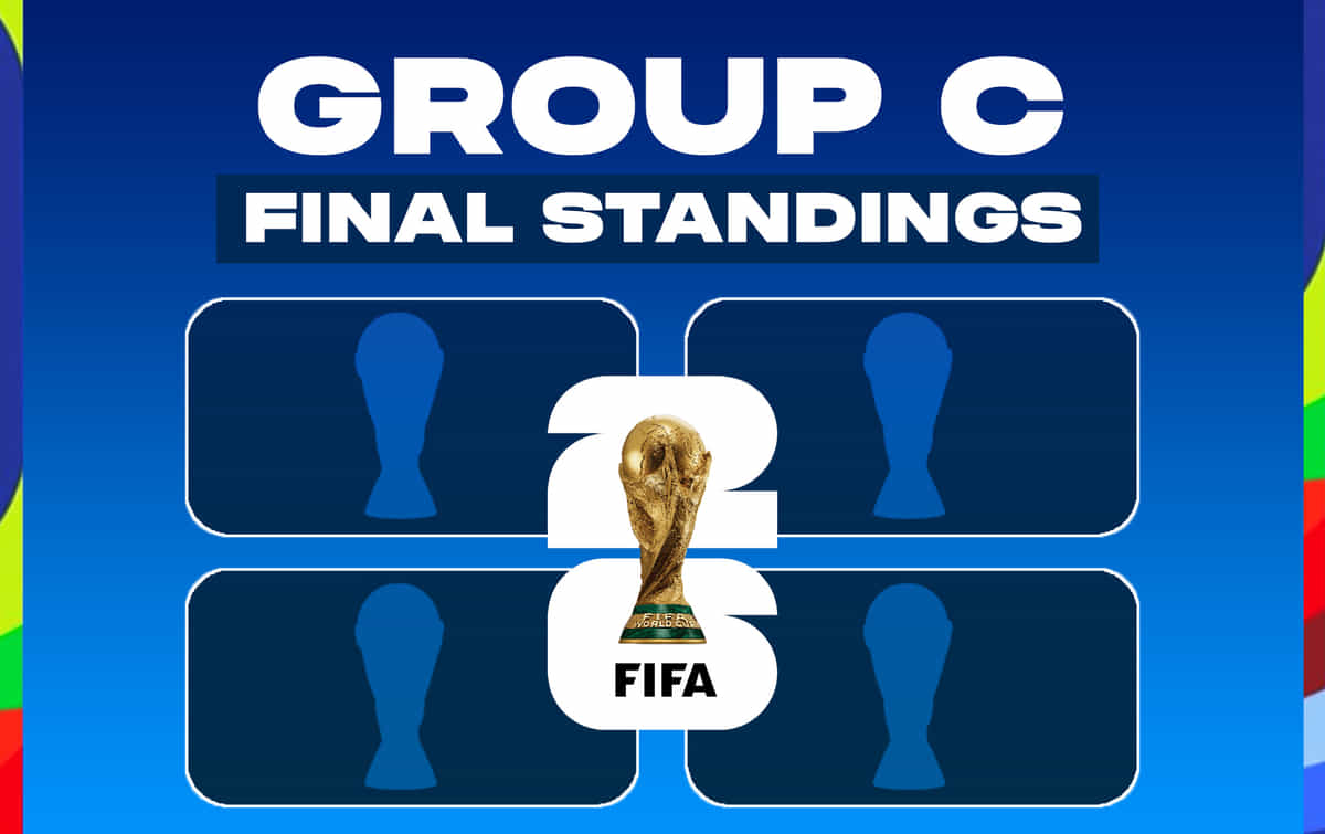 FIFA World Cup 2026 Group C final standings