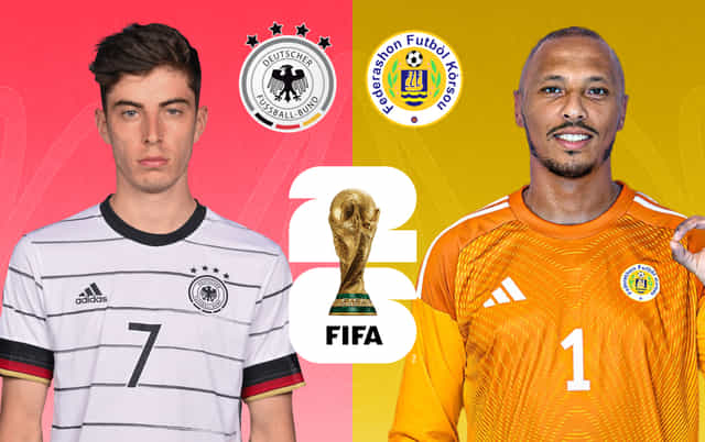 Top five players to watch for Germany vs Curaçao FIFA World Cup 2026 ft. Eloy Room & Kai Havertz