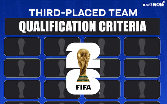 How are best third-placed teams determined in FIFA World Cup 2026? Qualification criteria explained