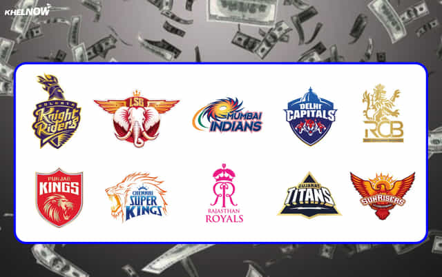 IPL teams with highest brand value in 2026