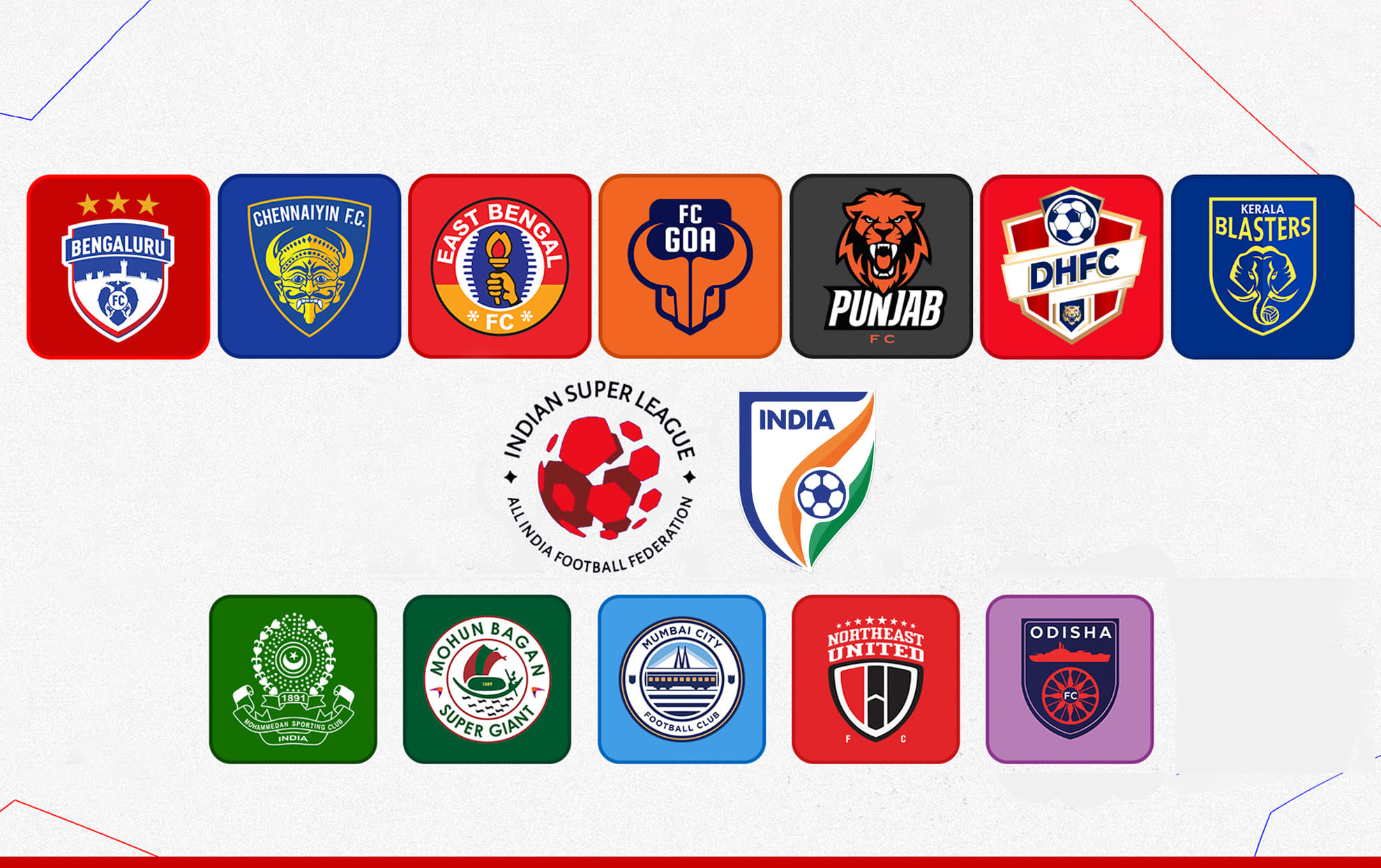 Excl: 12 ISL clubs pay first installment of participation fee; Jamshedpur FC & Inter Kashi yet to comply