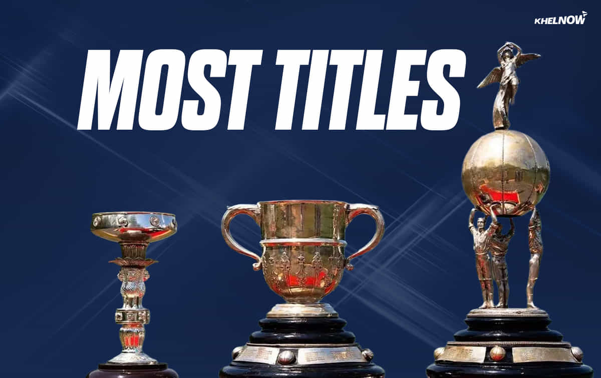 Look back at teams with the most Durand Cup titles