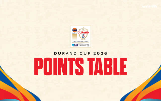 Durand Cup 2026: Updated Group Standings after Nongkseh SS & CC vs Mumbay FC match