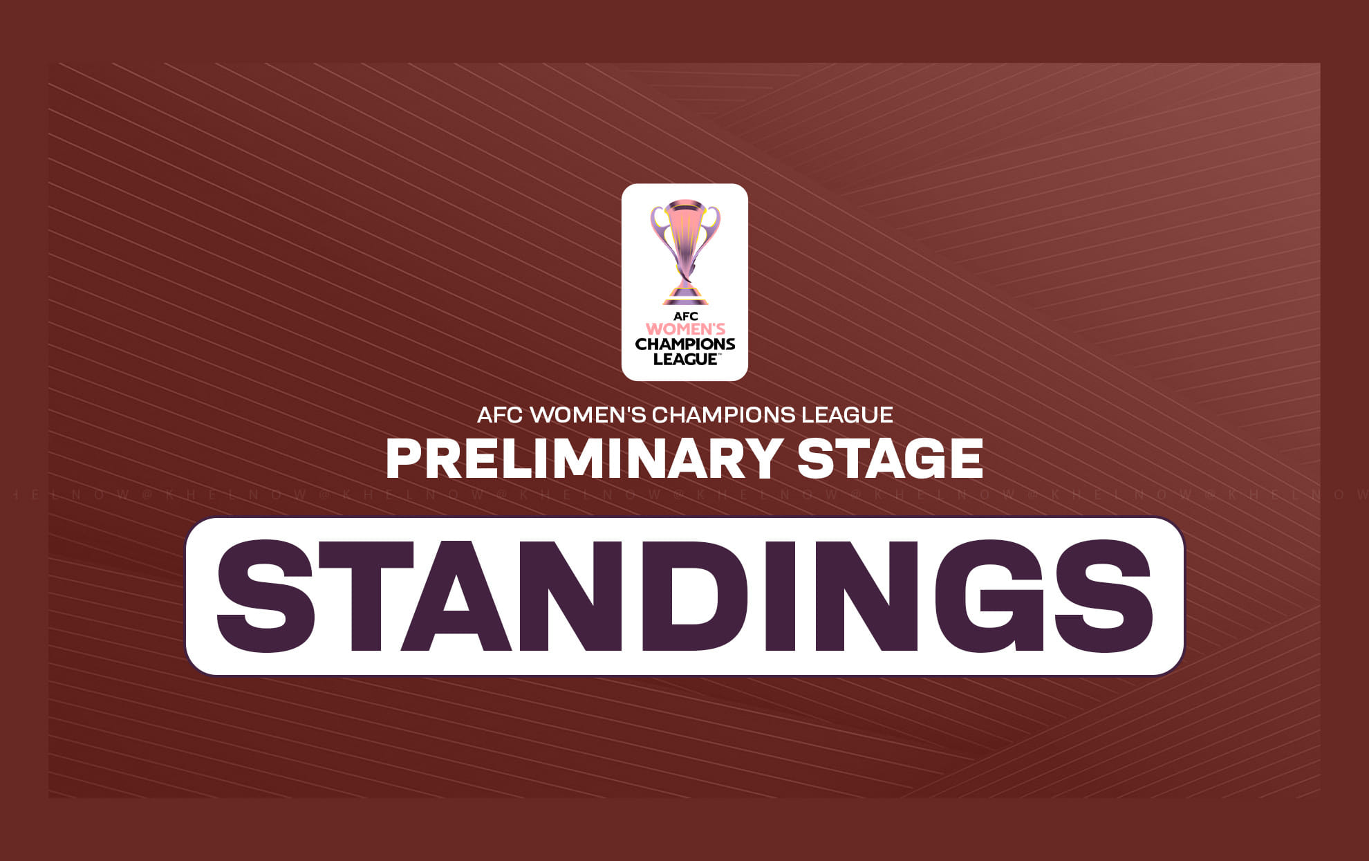 AWCL 2026-27 Preliminary Stage: Updated Group Standings after Bam Khatoon FC vs FC CSKA Dushanbe