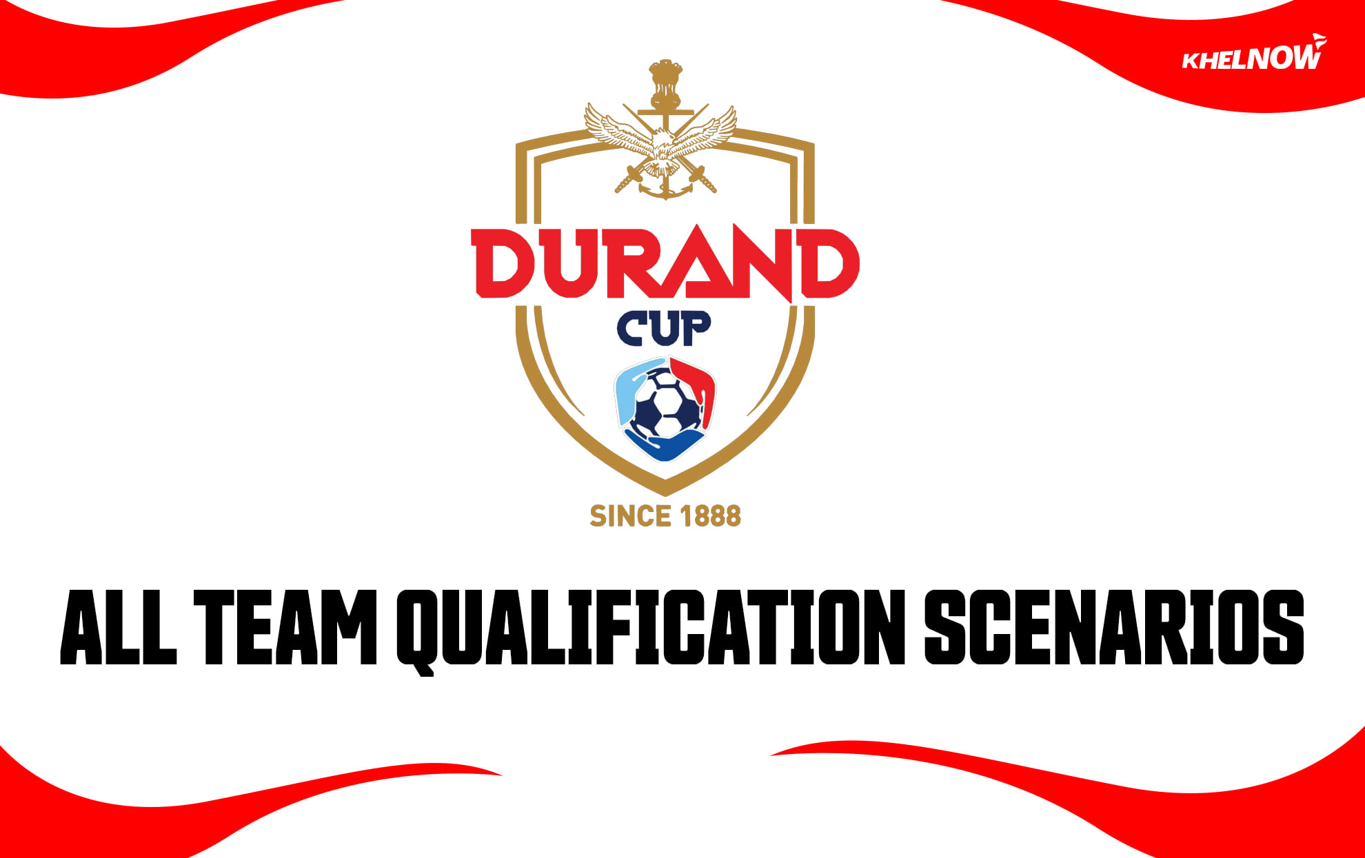 Durand Cup 2026: All teams qualification scenario