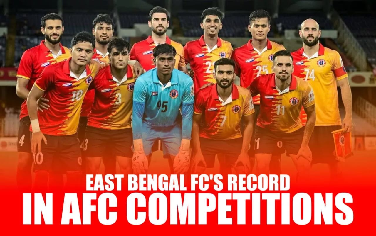 East Bengal's overall record in AFC competitions