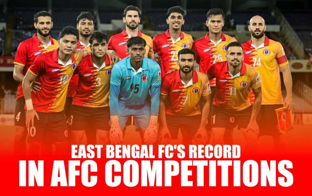 East Bengal's overall record in AFC competitions analysed