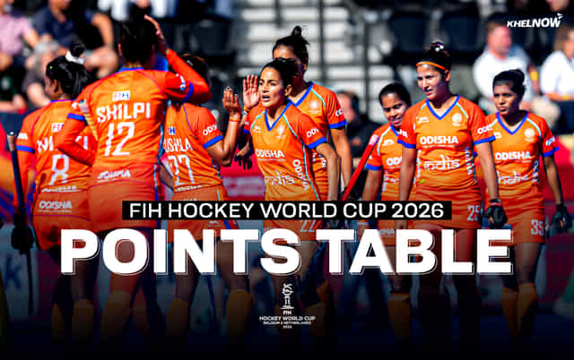 FIH Women's Hockey World Cup 2026 Points Table Round 2 Updated: India go bottom of Pool E after Netherlands loss
