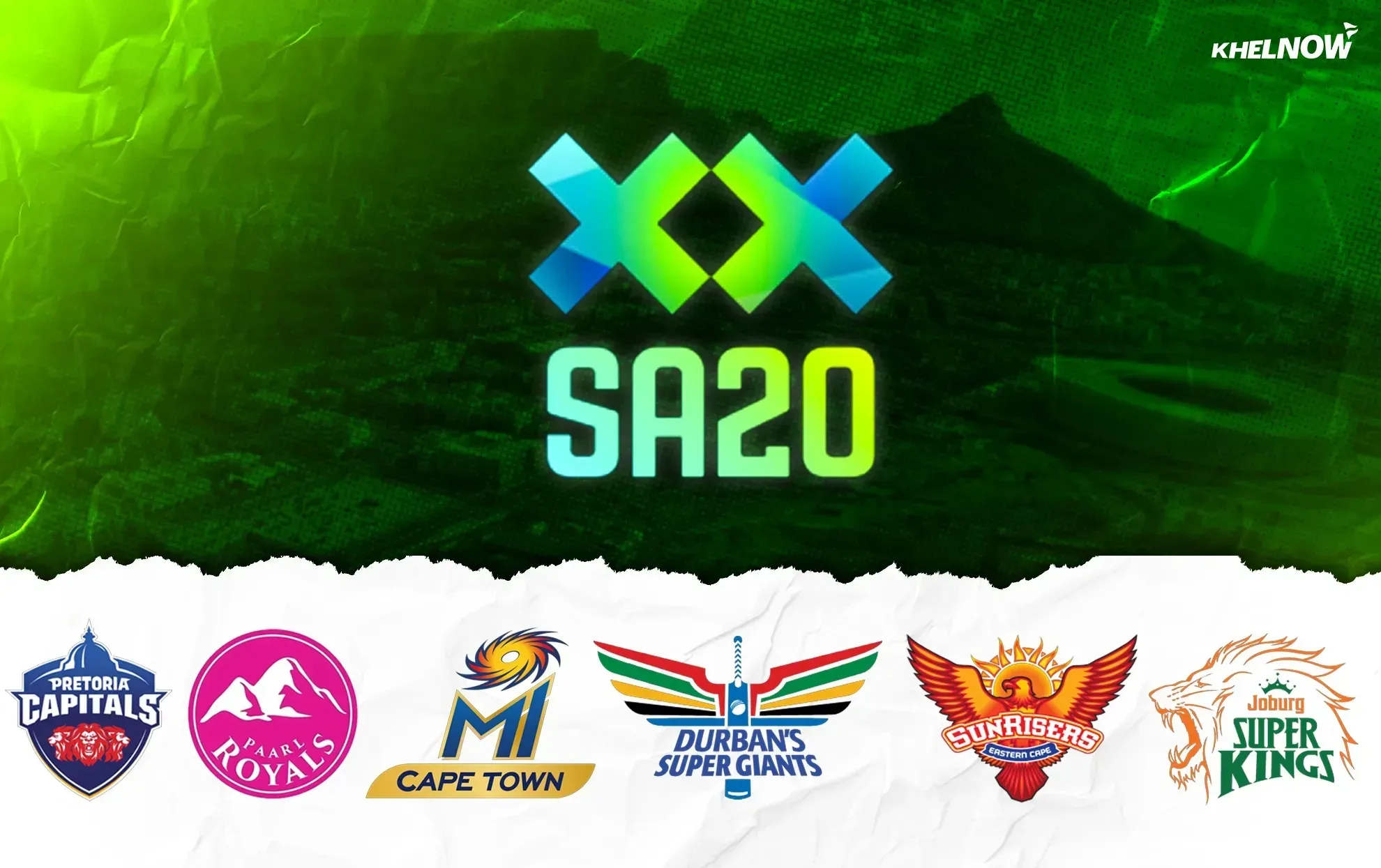 SA20 2027: Pre-Auction squads of all teams