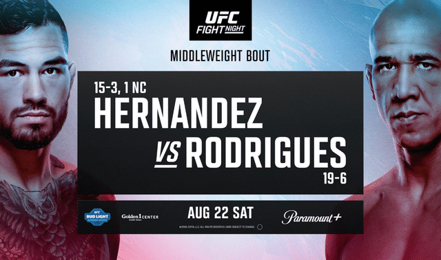 UFC Sacramento Hernandez vs Rodrigues