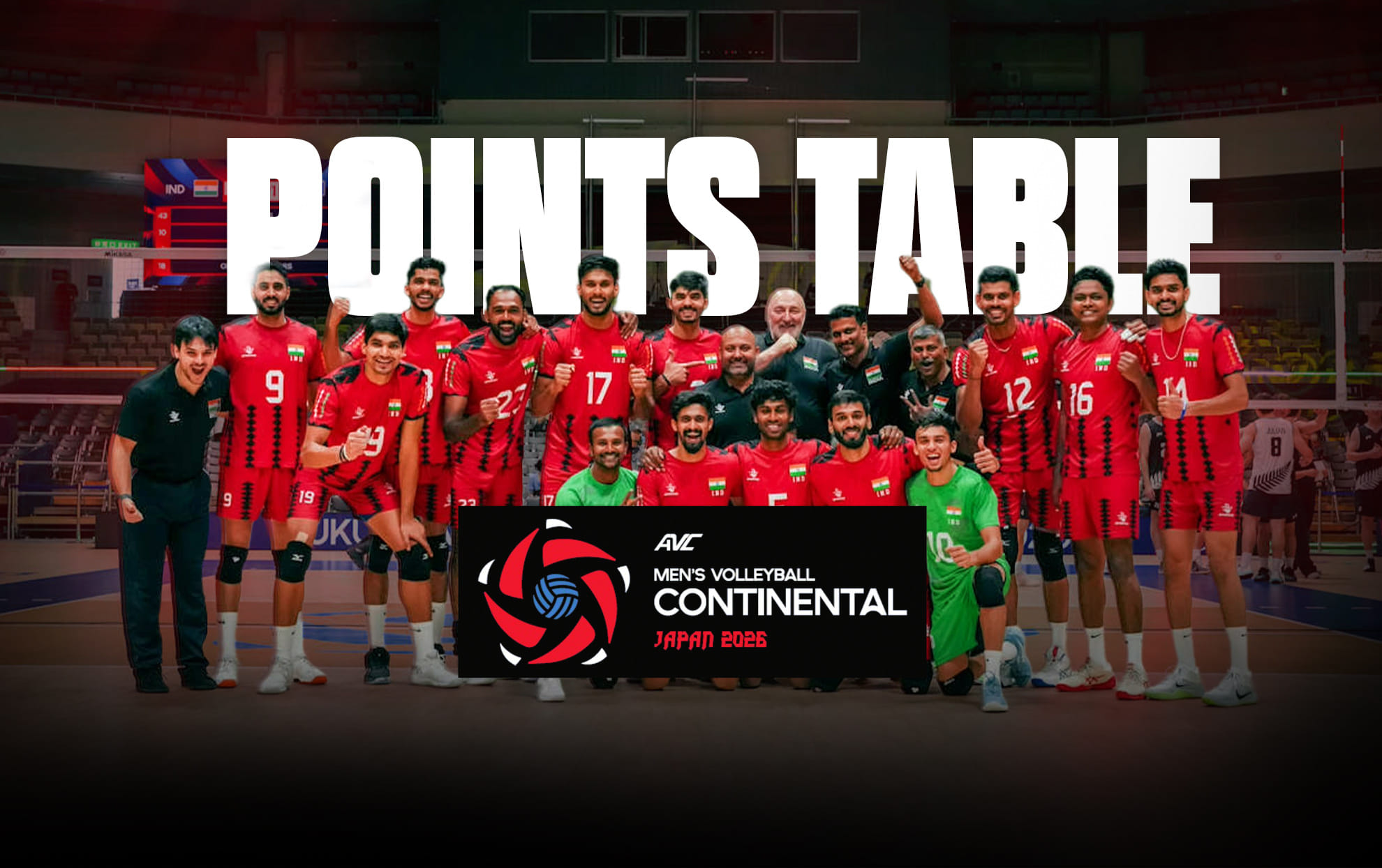 AVC Mens Volleyball Continental Championship 2026 Points Table: India climb to eighth spot, keep quarter-final hopes alive