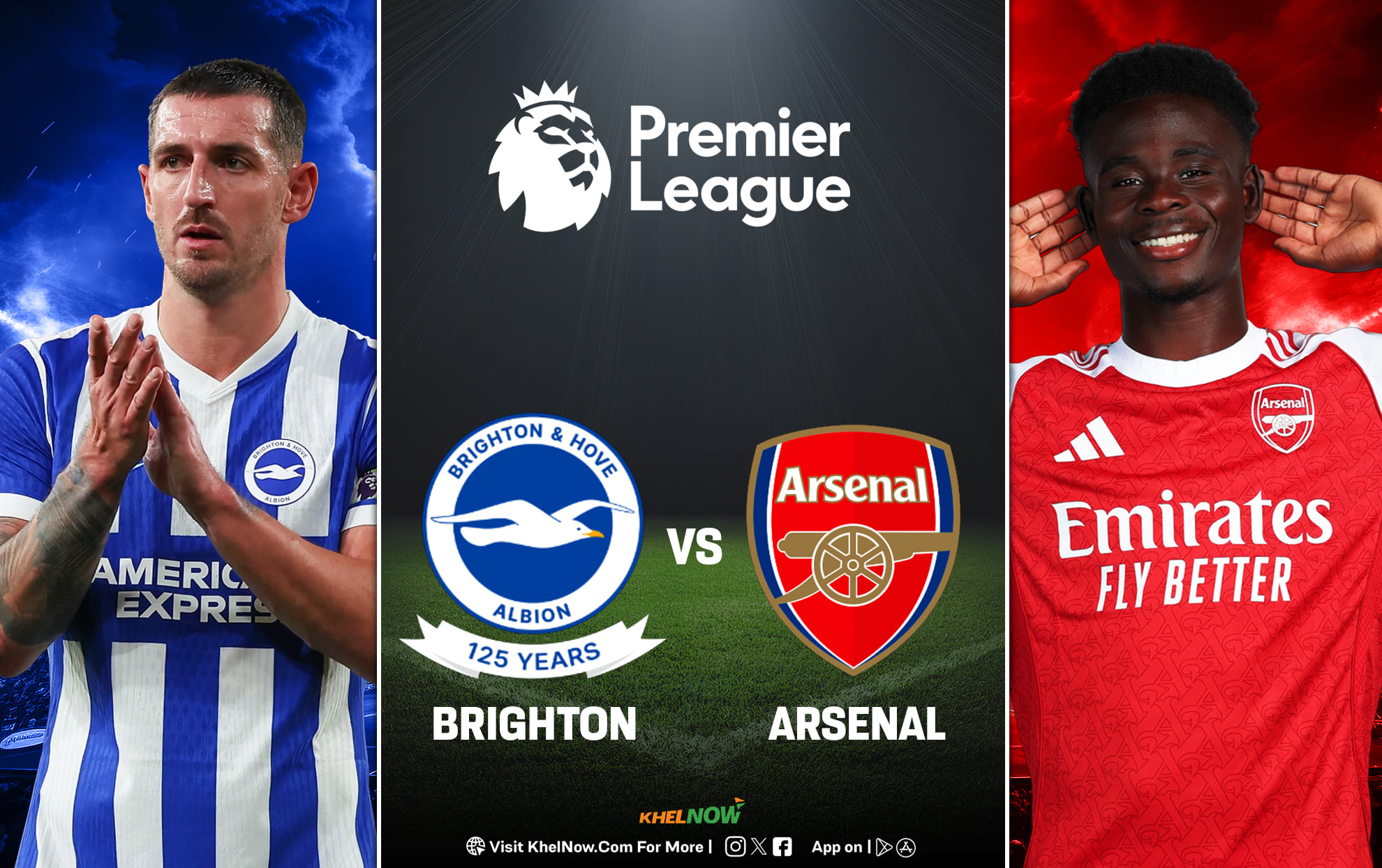 Brighton vs Arsenal Preview, prediction, team news, lineups | Premier League 2026-27