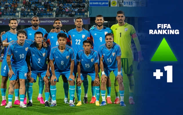 India FIFA Ranking: Blue Tigers Move Up To 137th After Panama Draw