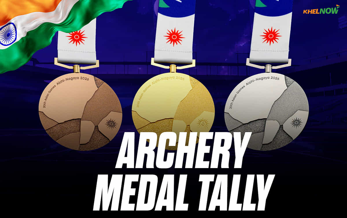 Asian Games 2026
