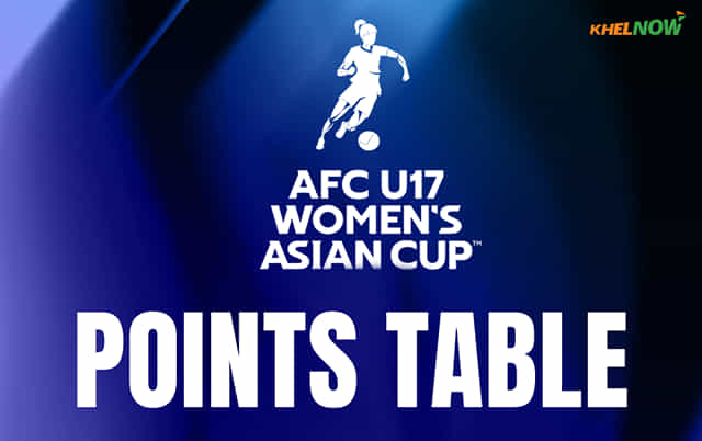 AFC U-17 Women's Asian Cup qualifiers Group E points table | ft. India